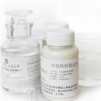 玩具代理代發(fā)貨采購(gòu)平臺(tái)產(chǎn)品求購(gòu)指南