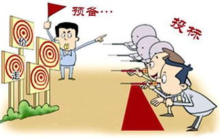 同一制造商的不同品牌參與同一合同項下的競標問題分析