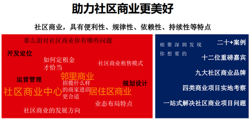 社區(qū)商業(yè)開發(fā)運營的未來 從設計定位到業(yè)態(tài)創(chuàng)新的全方位解析
