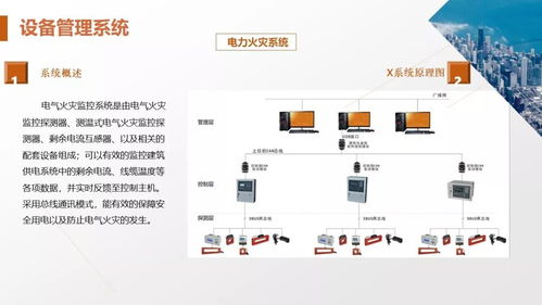 商業(yè)綜合體智能化弱電系統(tǒng)解決方案 構建高效、智慧、綠色的管理服務體系